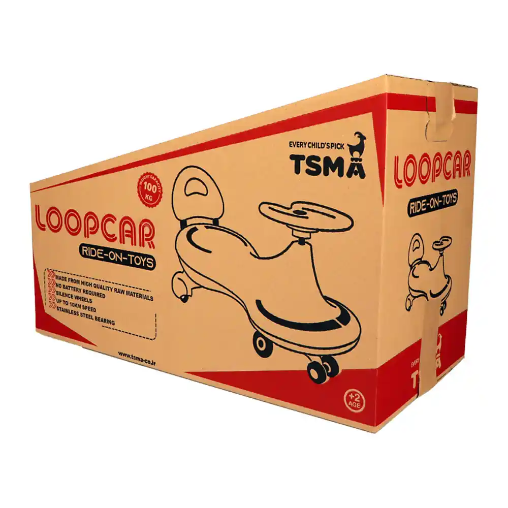 سه‌ چرخه لوپ کار