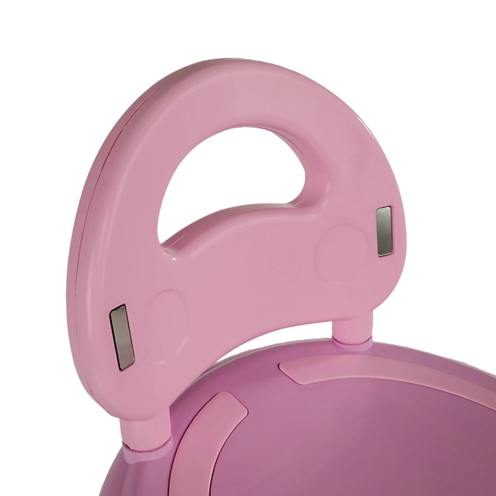 سه‌ چرخه لوپ کار