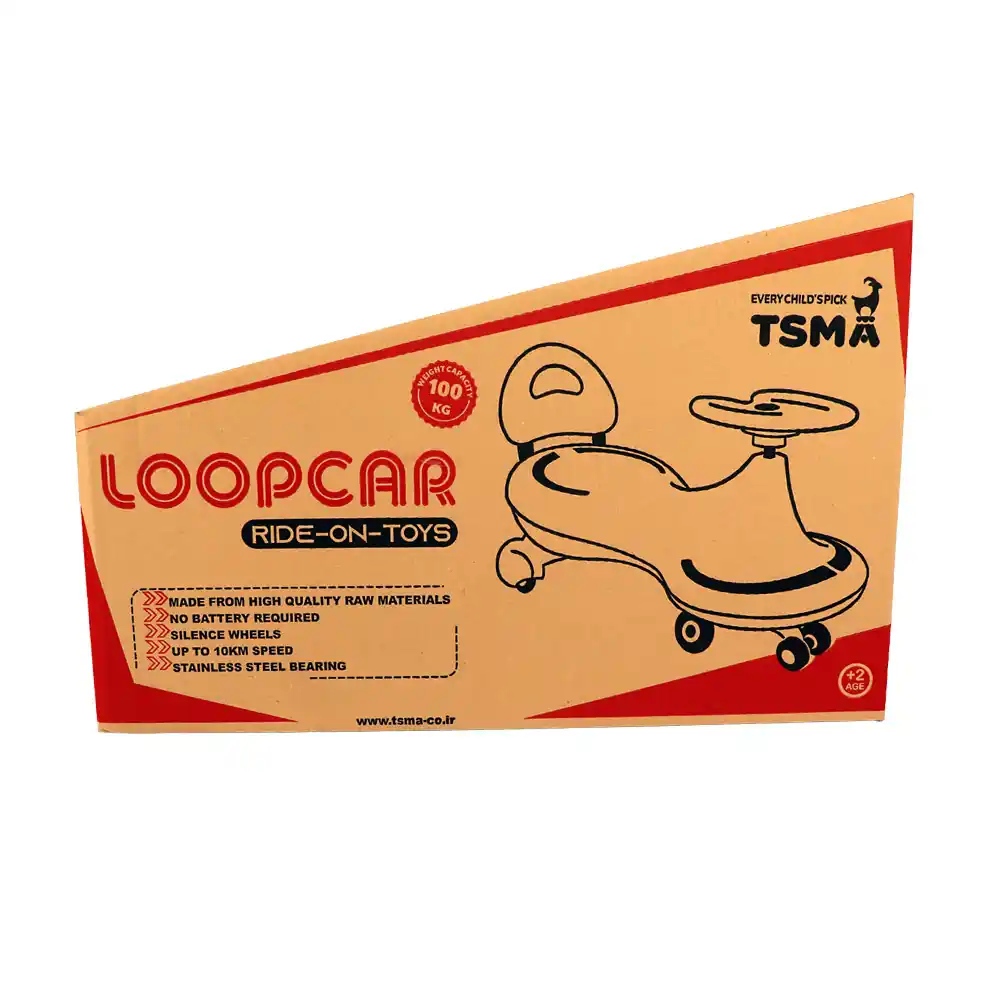 سه‌ چرخه لوپ کار